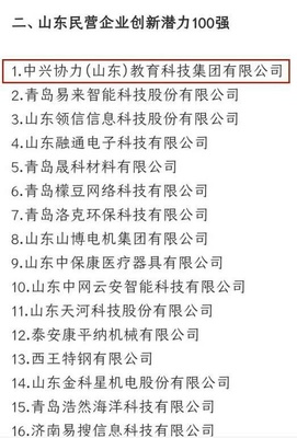 科技赋能教育，创新引领未来 中兴协力集团入围山东民营企业创新潜力百强